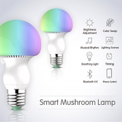 uxcell® Bluetooth Smart LED Light Bulb 5W E27 - Mushroom Shape Smartphone Controlled Dimmable Multicolored - Works with iPhone,iPad,Android Phone and Tablet